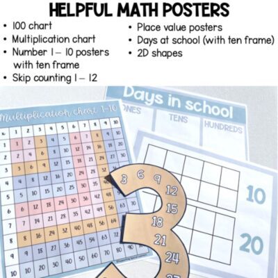 calm pastel classroom decor helpful math posters