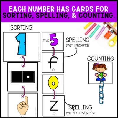 numbers 1 to 10 linking chains sorting, spelling and counting