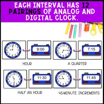 time linking chains analog and digital clock