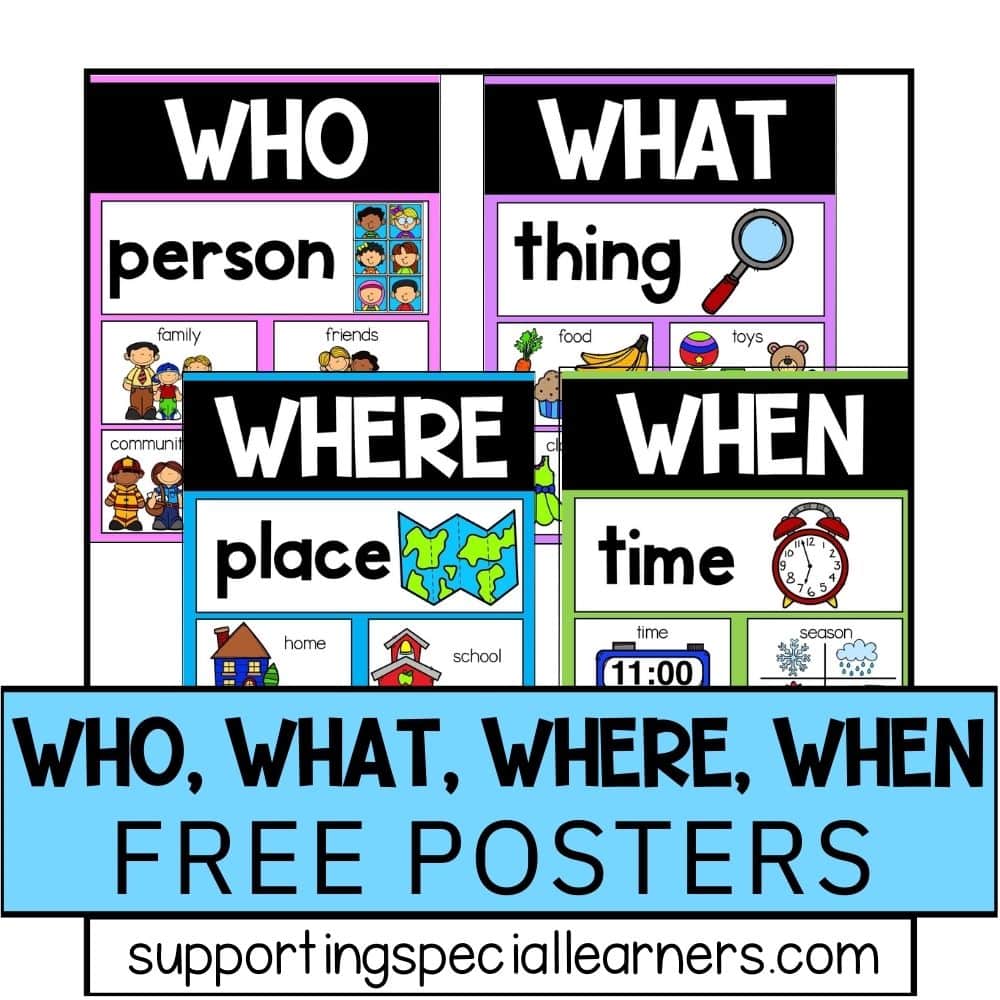 who, what, where and when posters cover